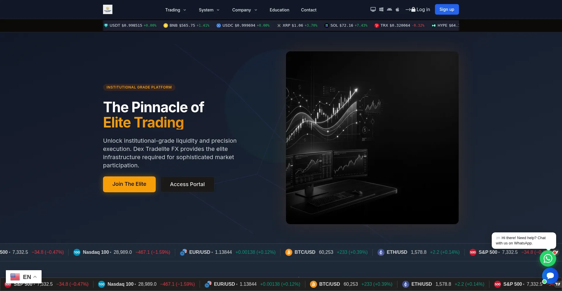 Dextradelitefx.com