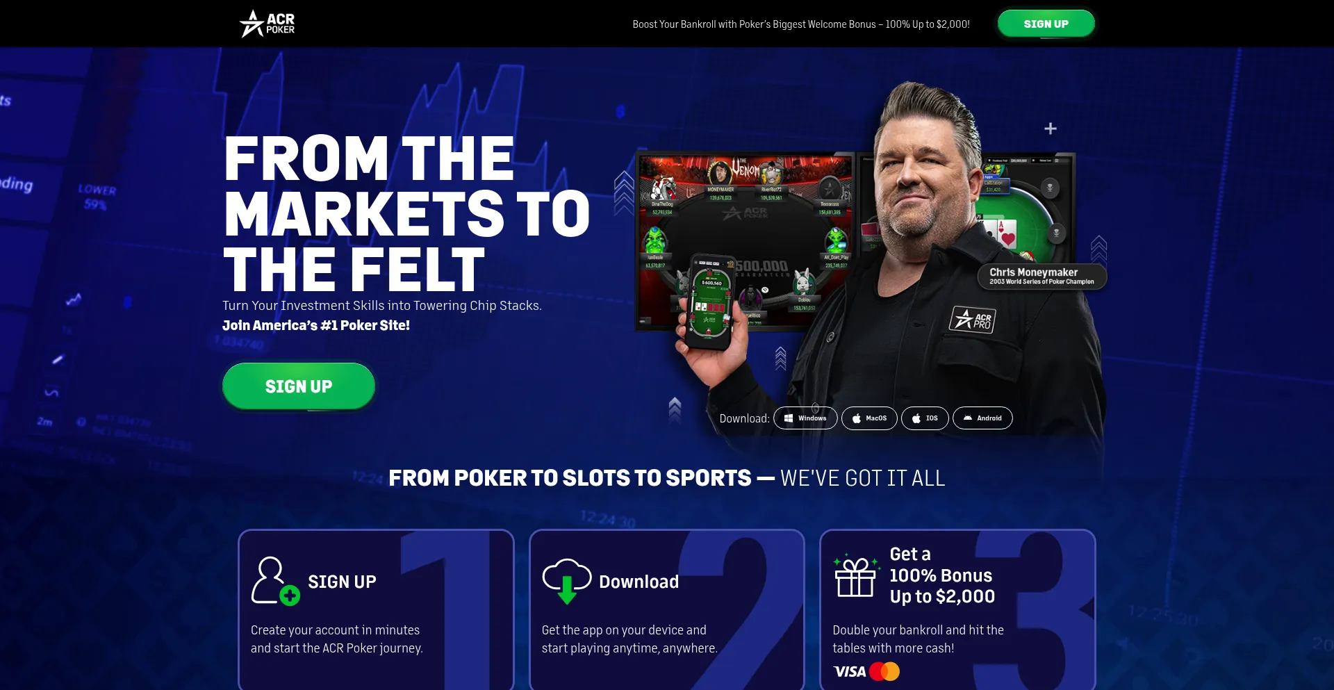 Website screenshot of Digital.acrpoker.site
