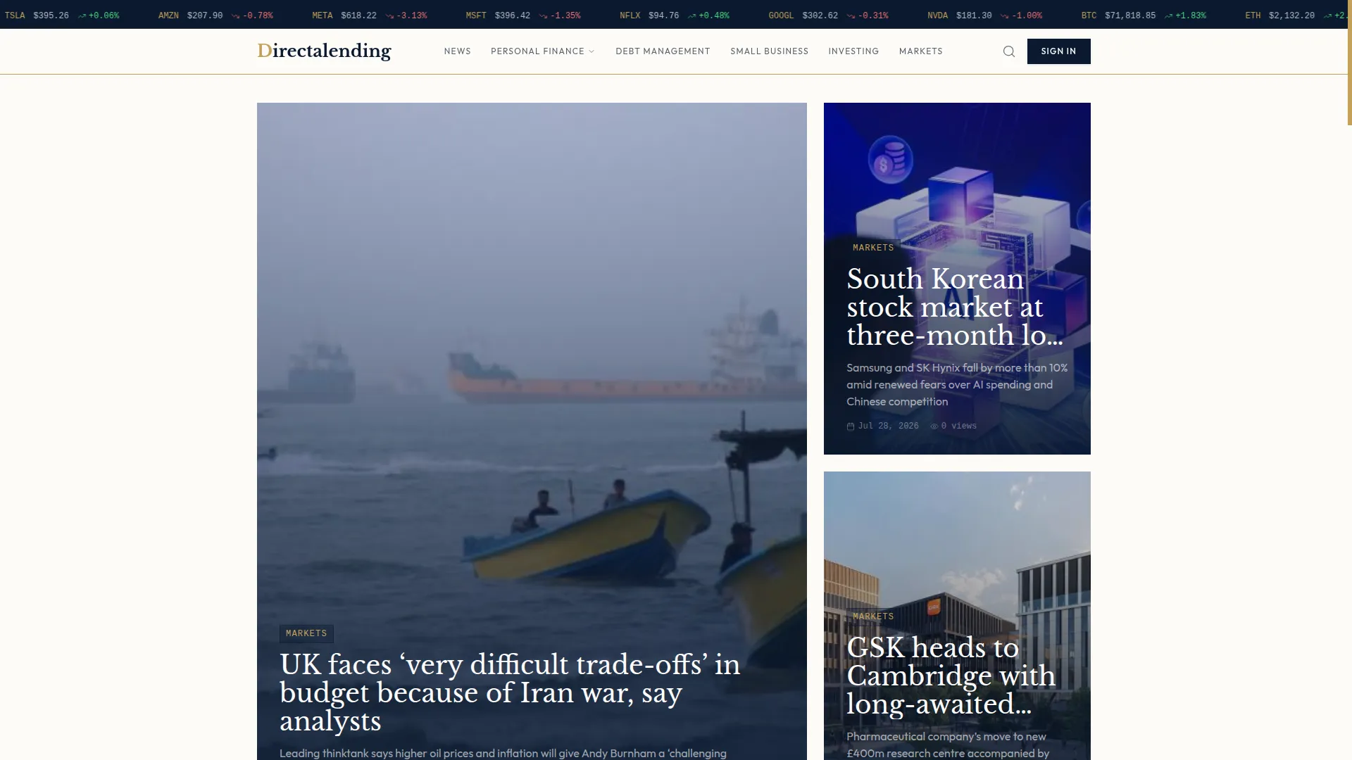 Directalending.com