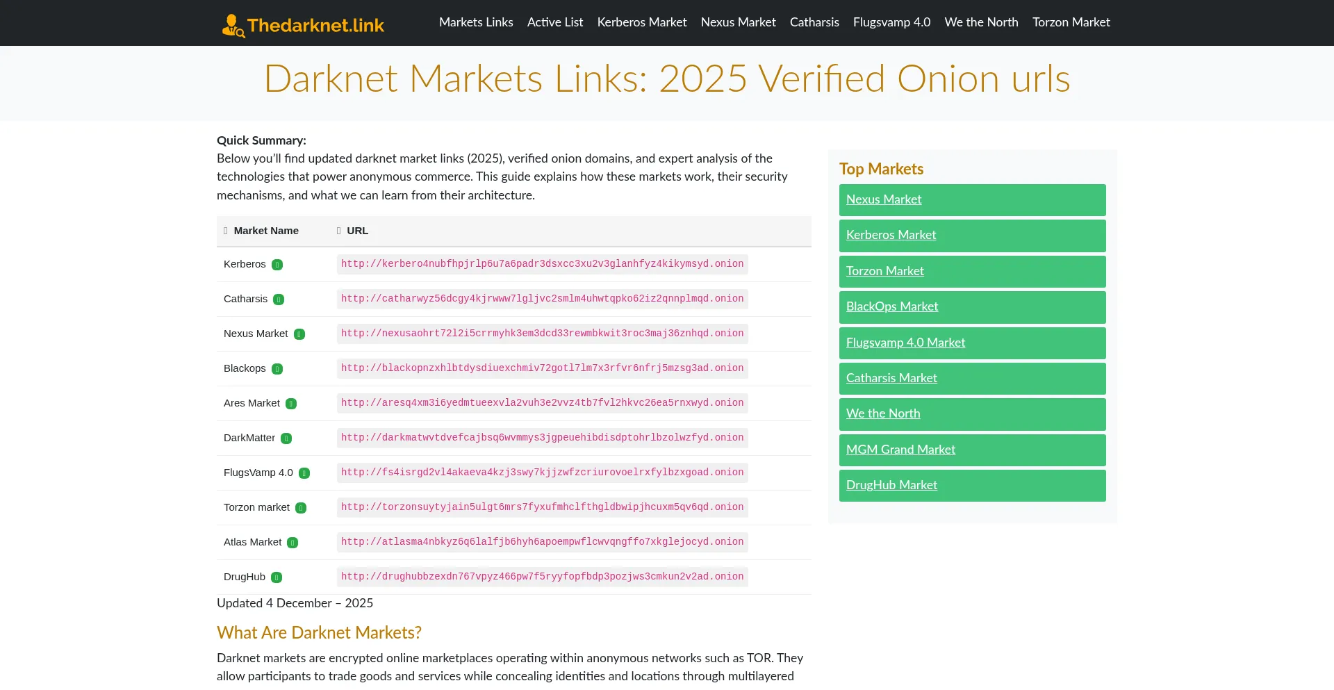 Dmarketlink.com