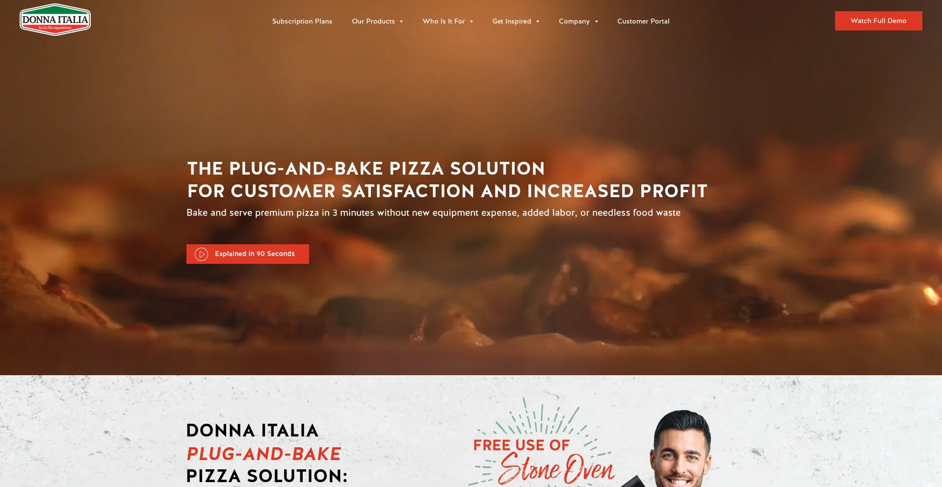Donnaitalia.com