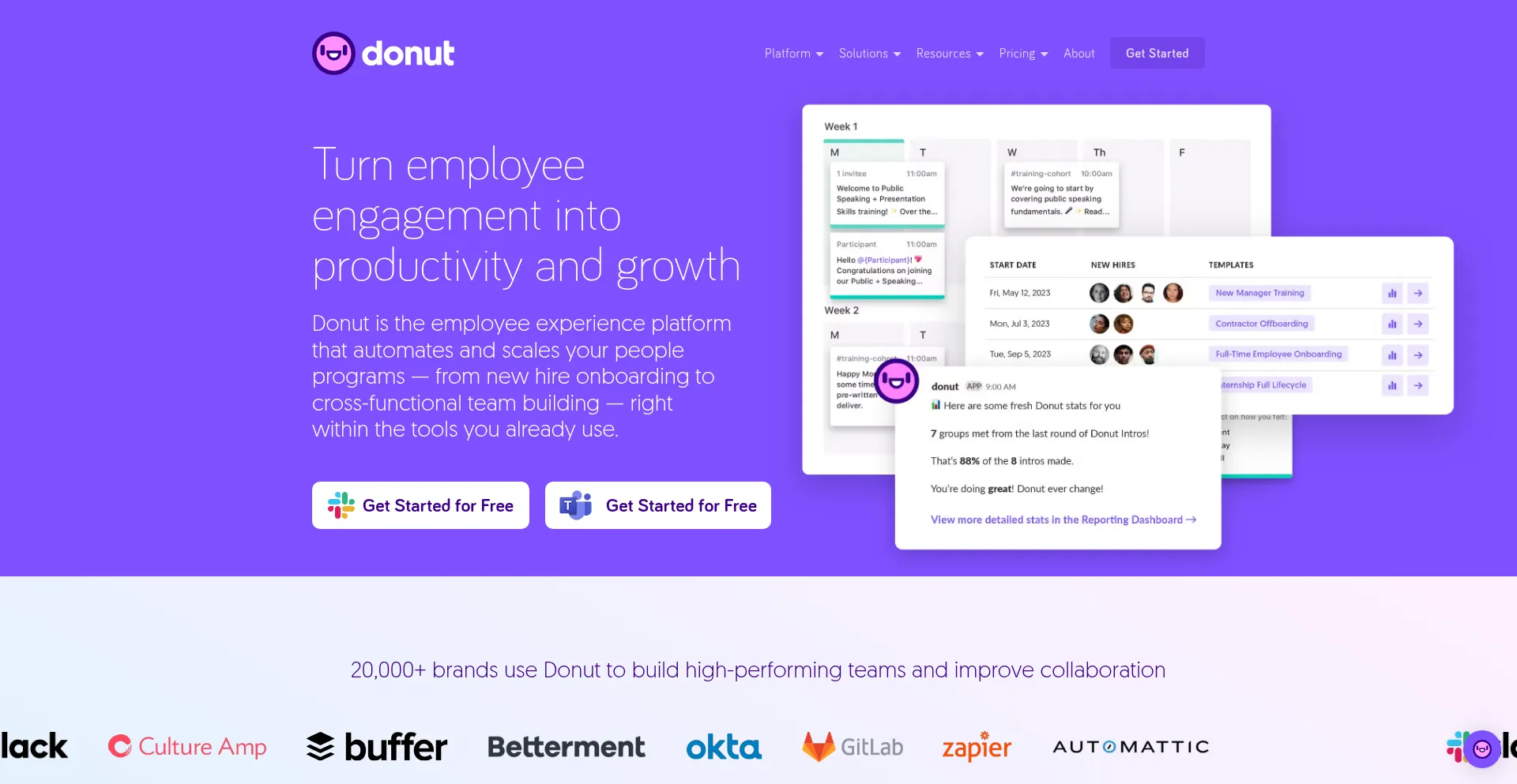 ¿És Seguro y Confiable Donut.com?