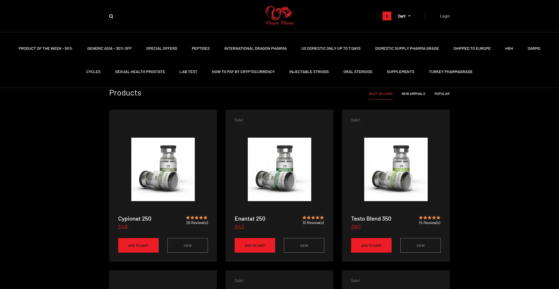 ¿És Seguro y Confiable Dragonpharmastore.net?