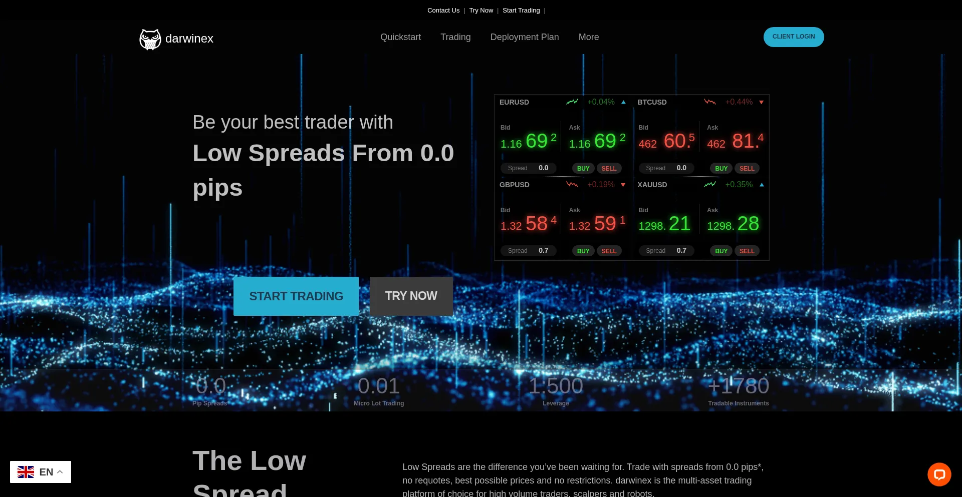 Website screenshot of Drwinxglobal.com