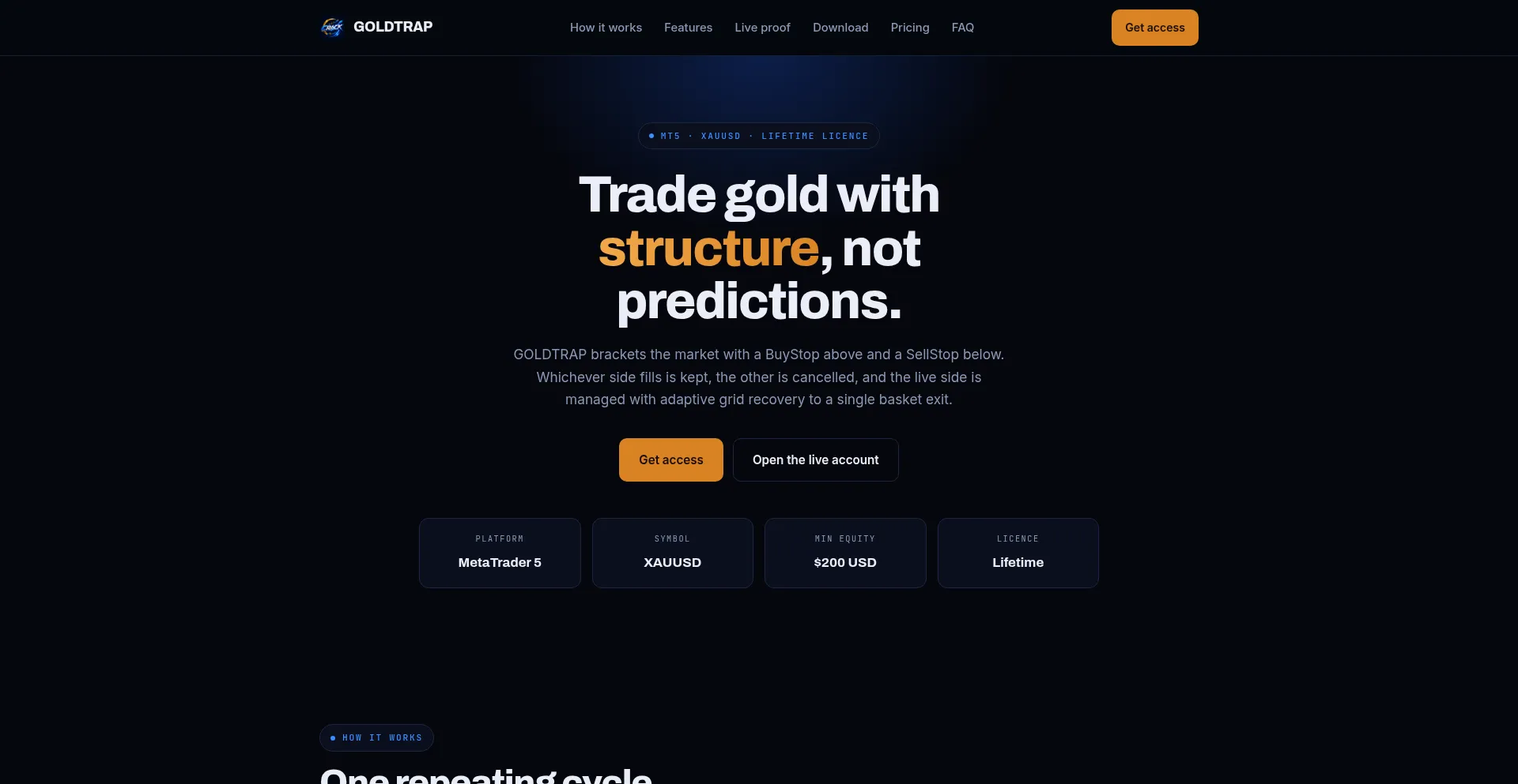 Eagoldcrack.com