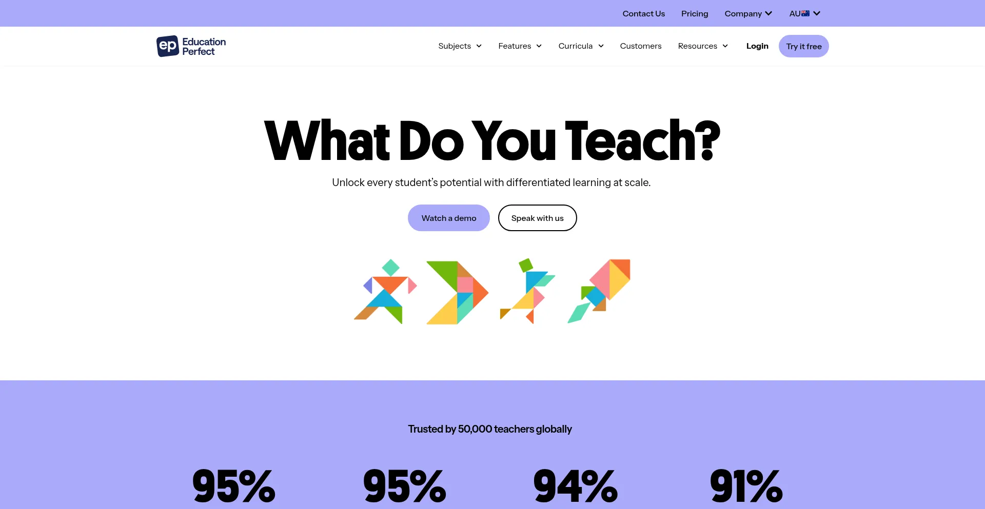 ¿És Seguro y Confiable Educationperfect.com?