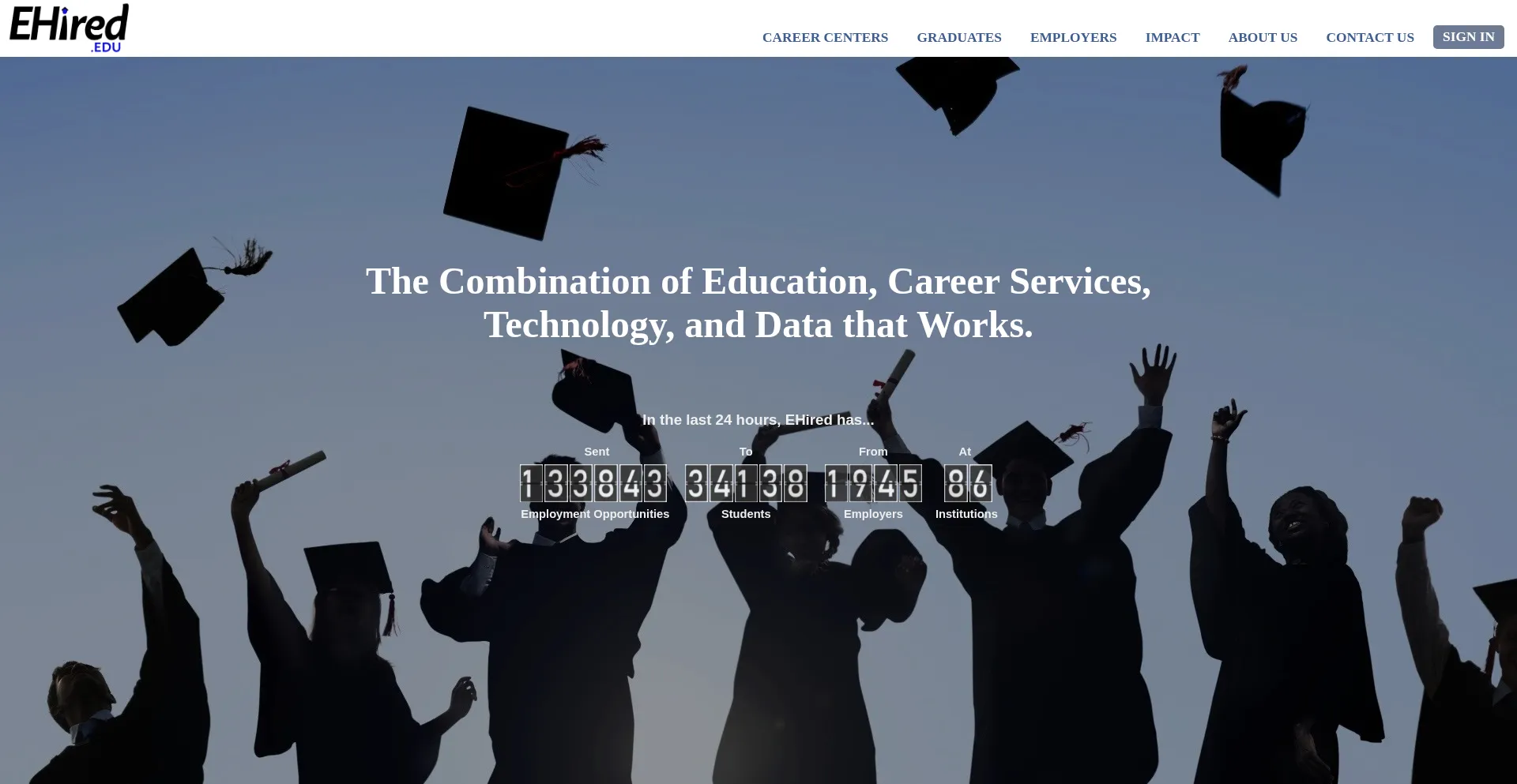 Ehired.edu