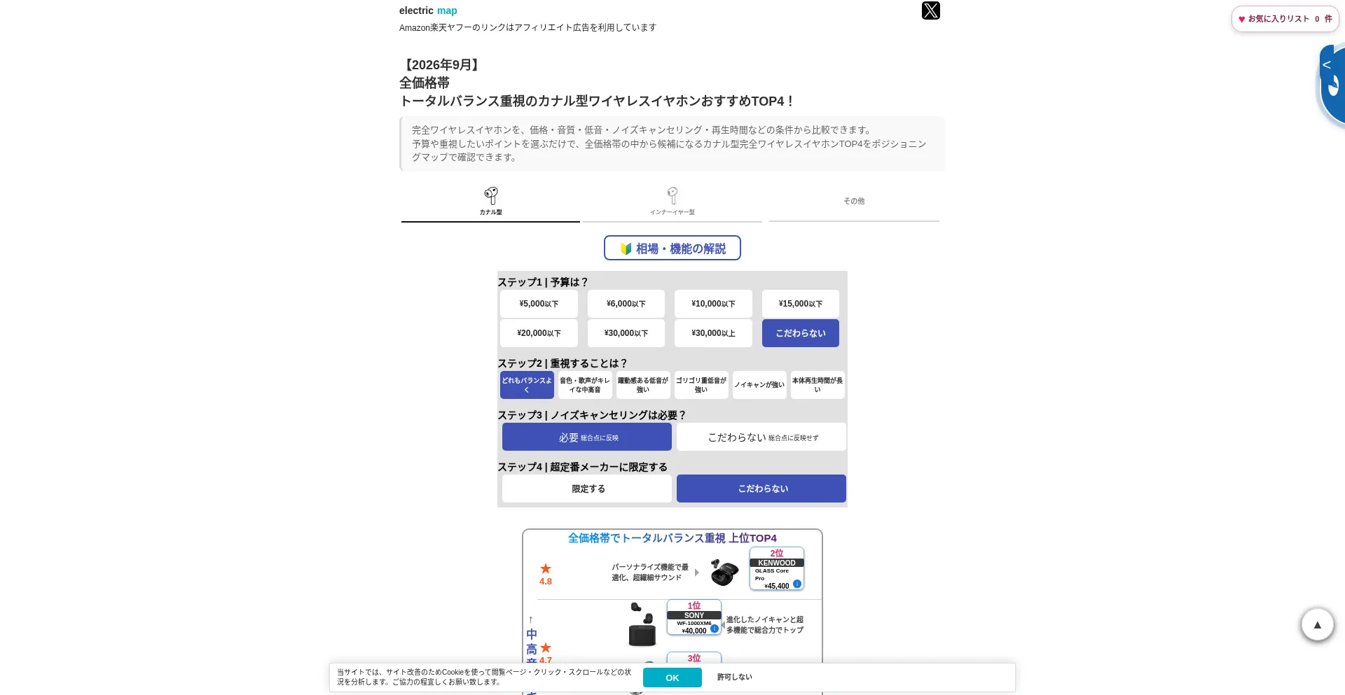 Electricmap.net