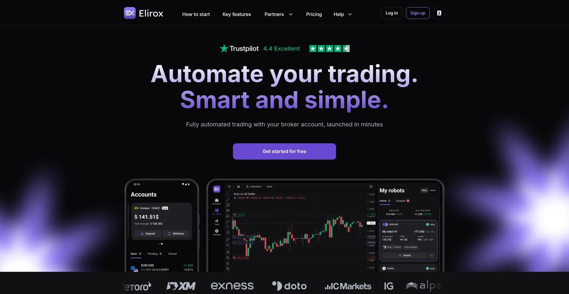 Elirox.com