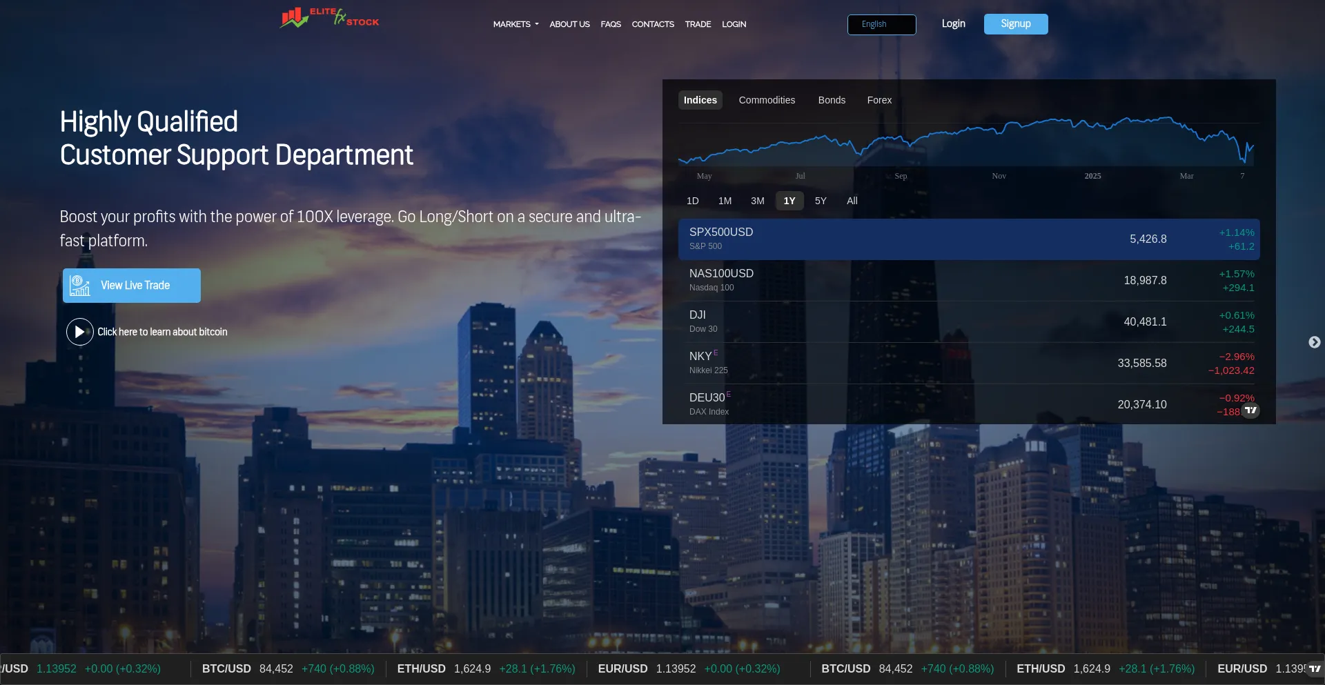 Website screenshot of Elitequalitystock.org