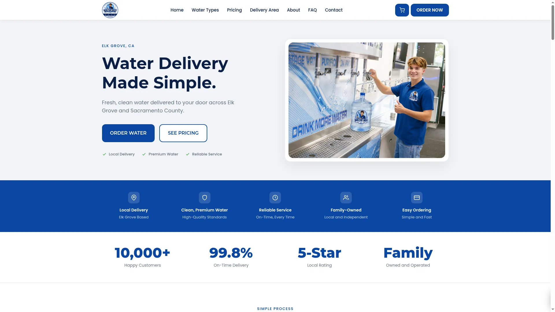 Elkgrovewaterboy.com