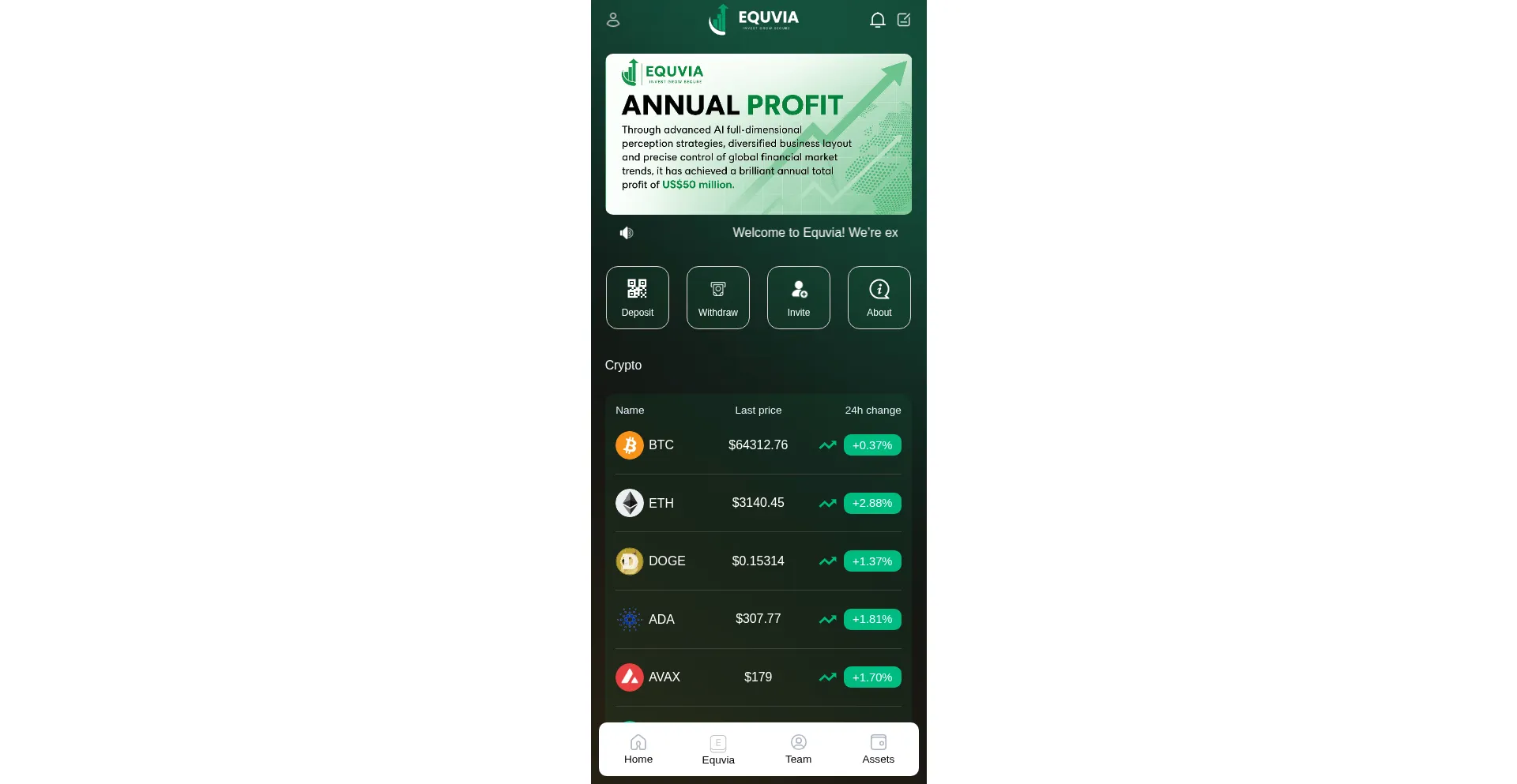 ¿És Seguro y Confiable Equvia.app?