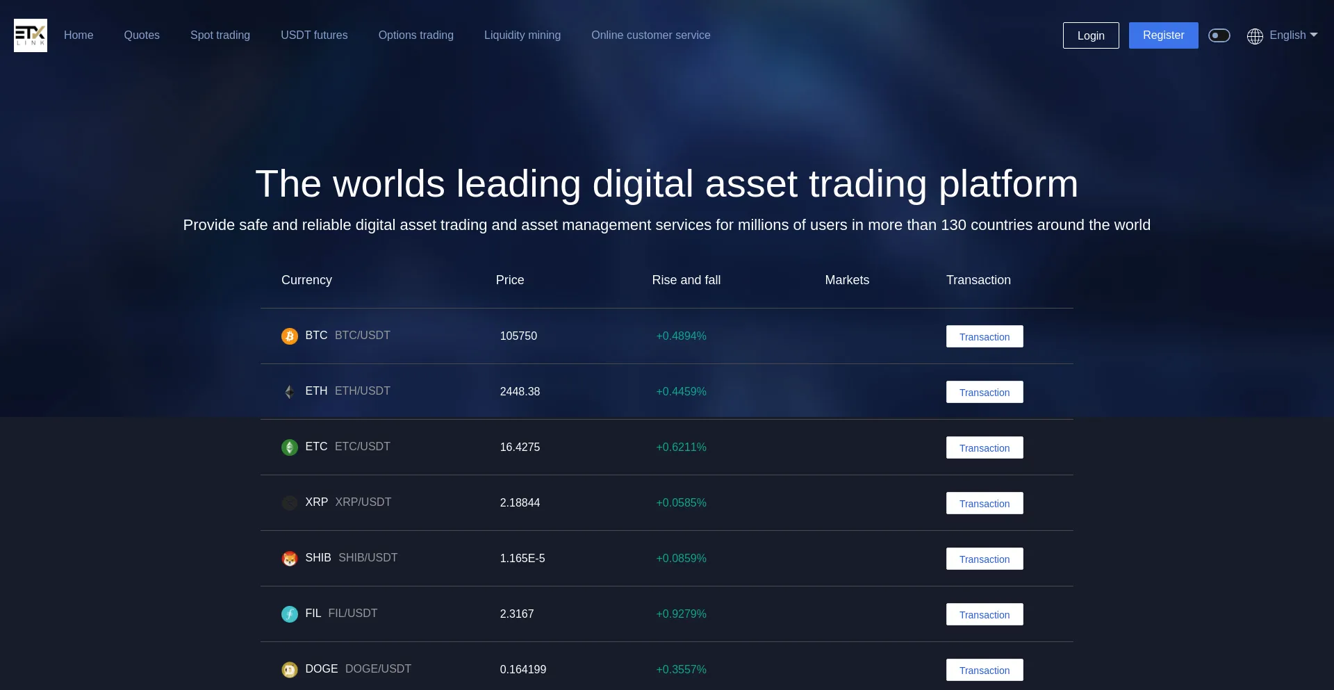 Website screenshot of Etx-link.org