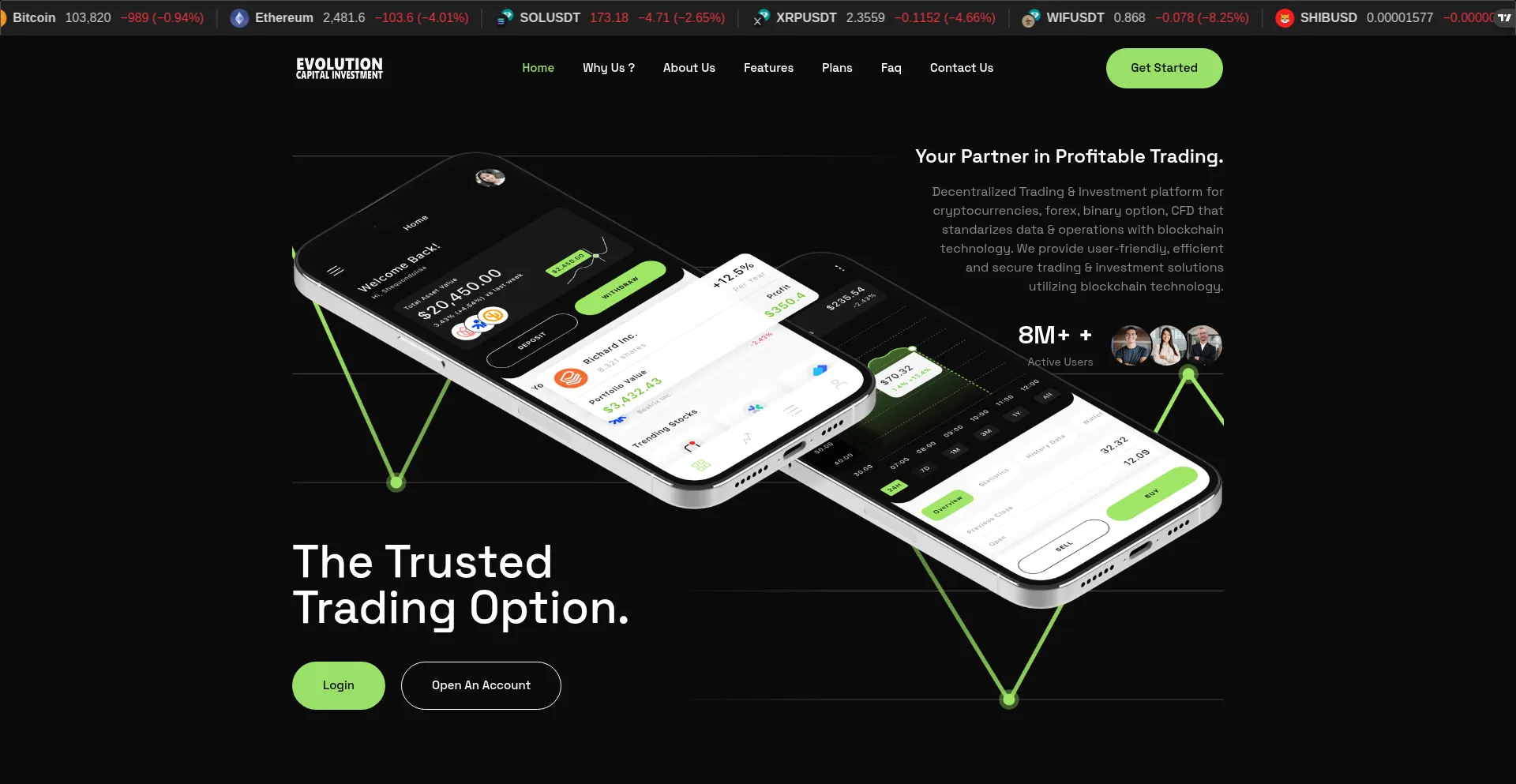 Evolutioncapital.top