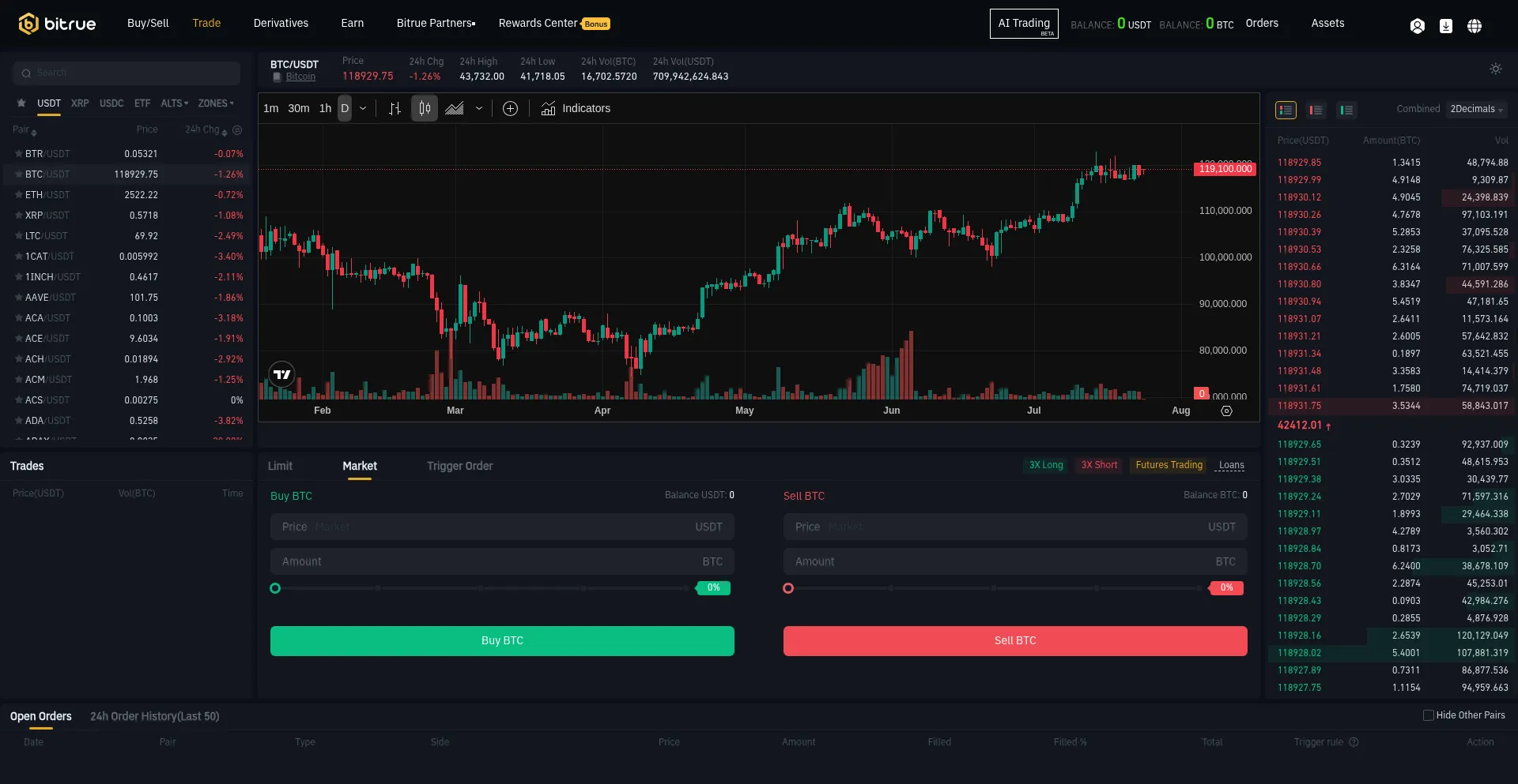 Website screenshot of Ex.bitru.vc