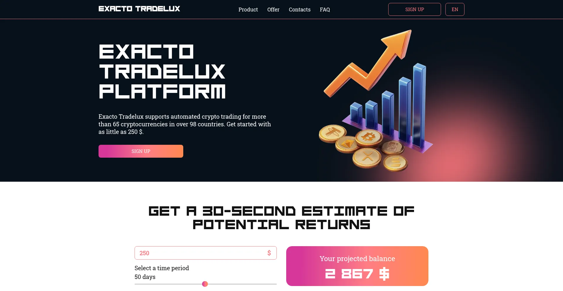 ¿És Seguro y Confiable Exacto-tradelux.com?