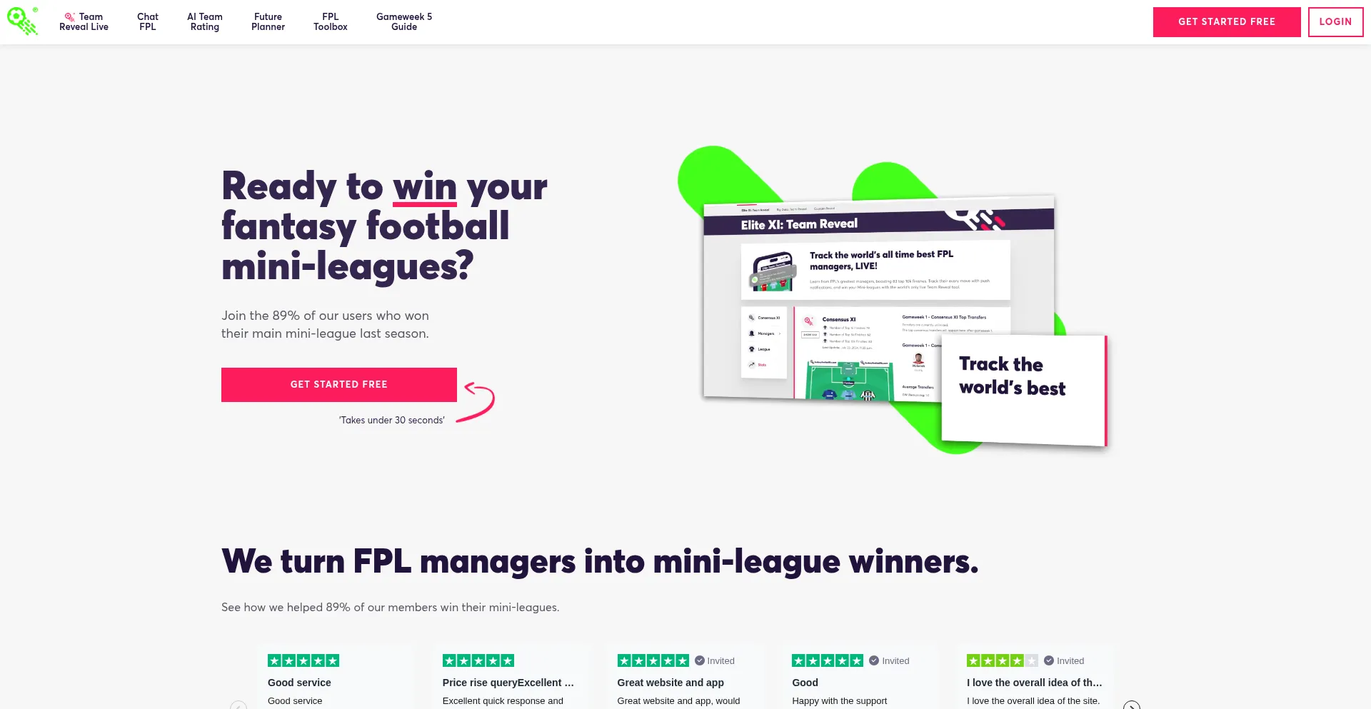 ¿És Seguro y Confiable Fantasyfootballfix.com?