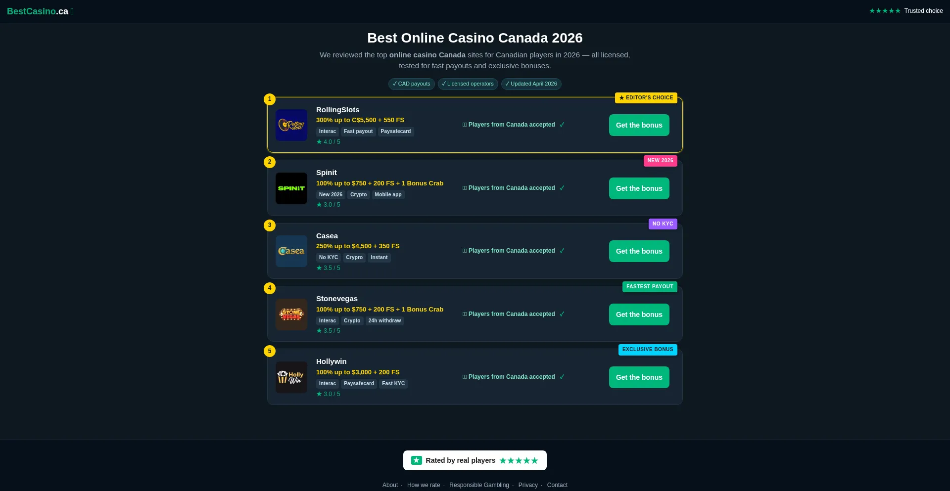 Fastestpayoutcasinocanada.com