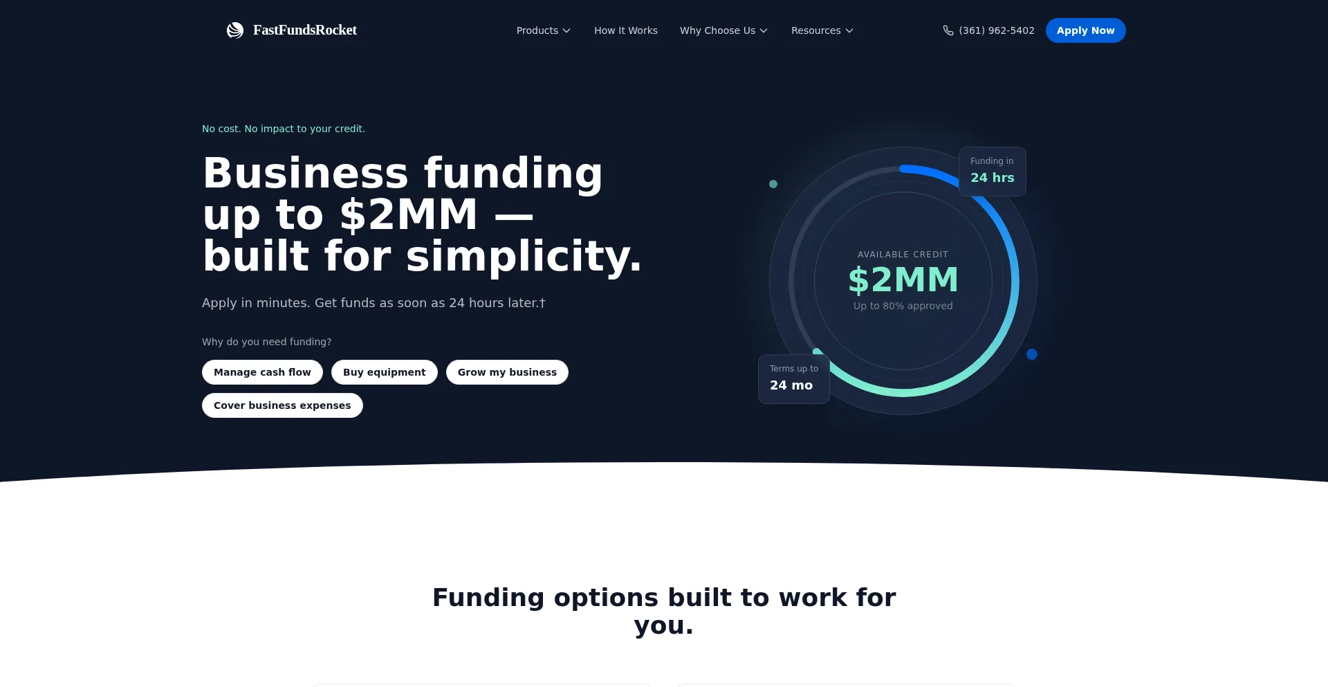 Fastfundsrocket.com