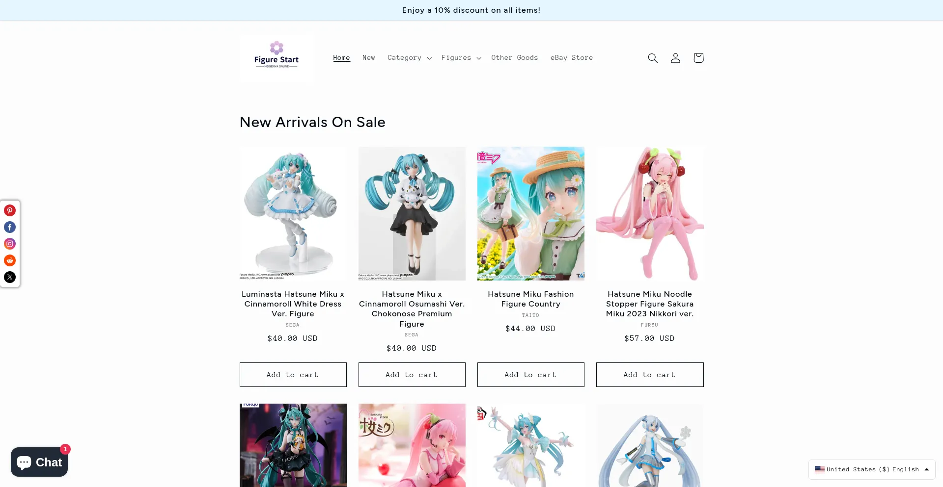 Figurestart.com
