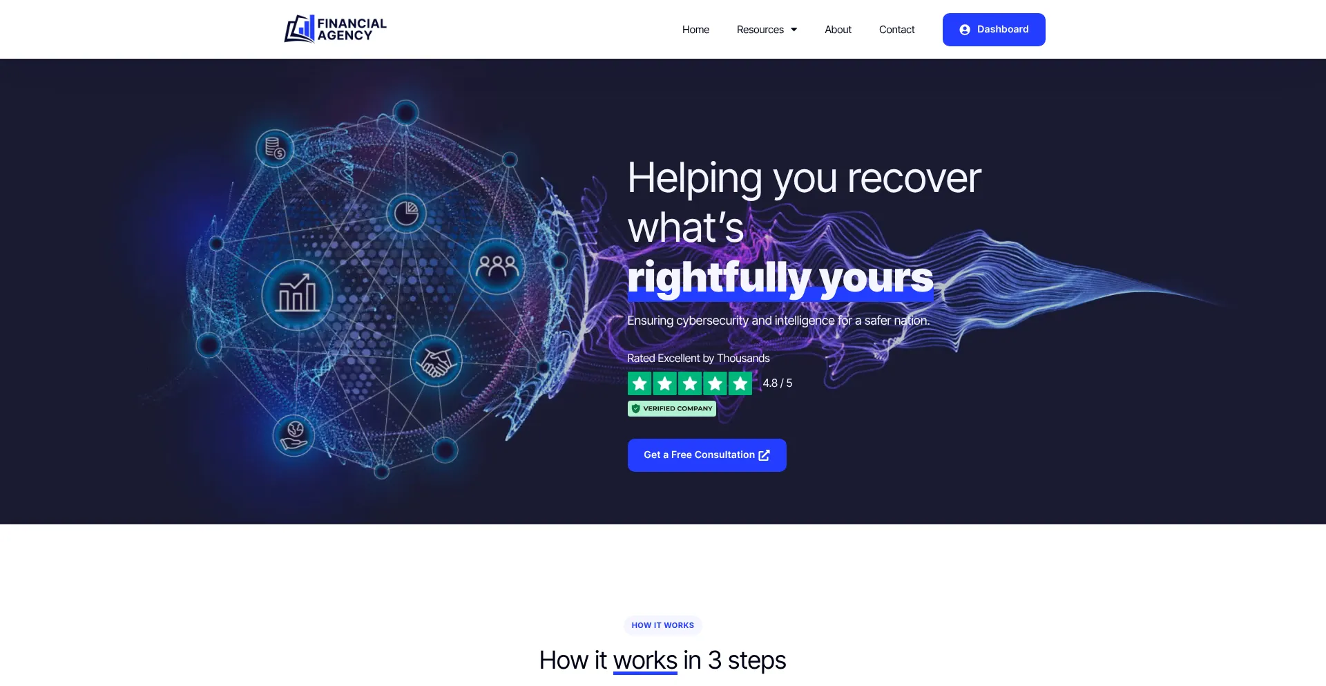 ¿És Seguro y Confiable Financialagency.net?
