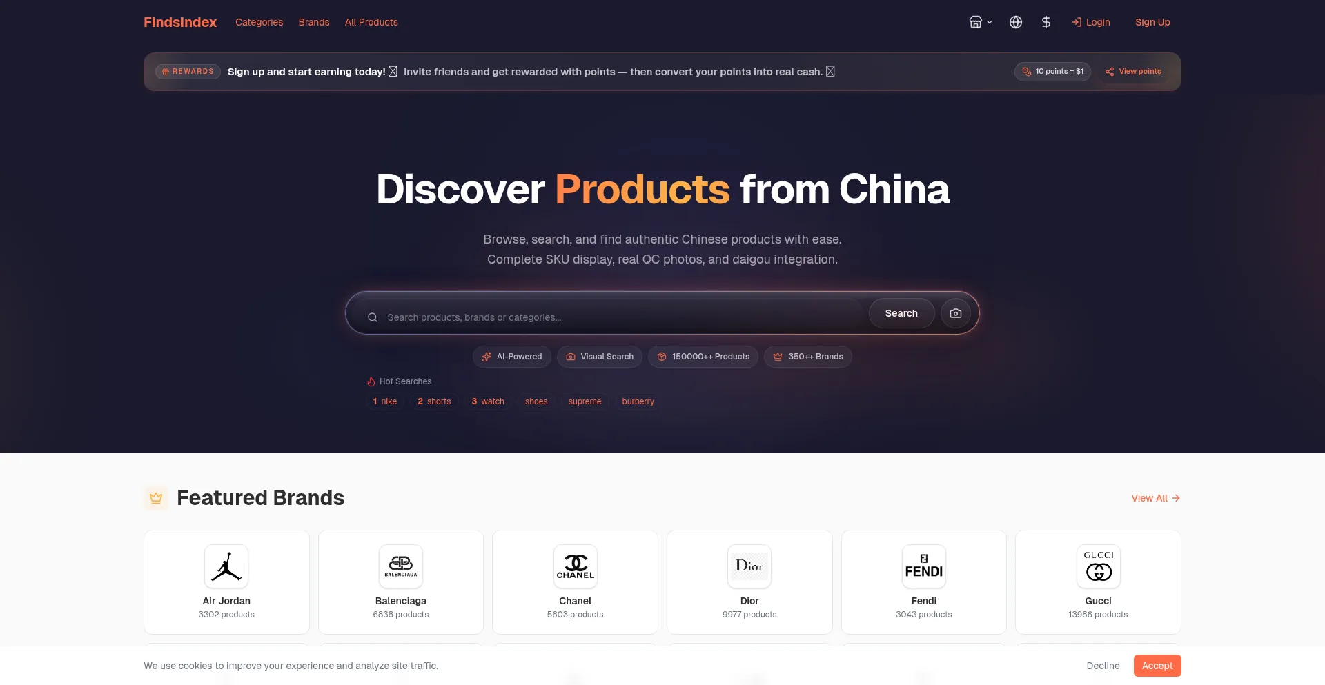 Findsindex.com