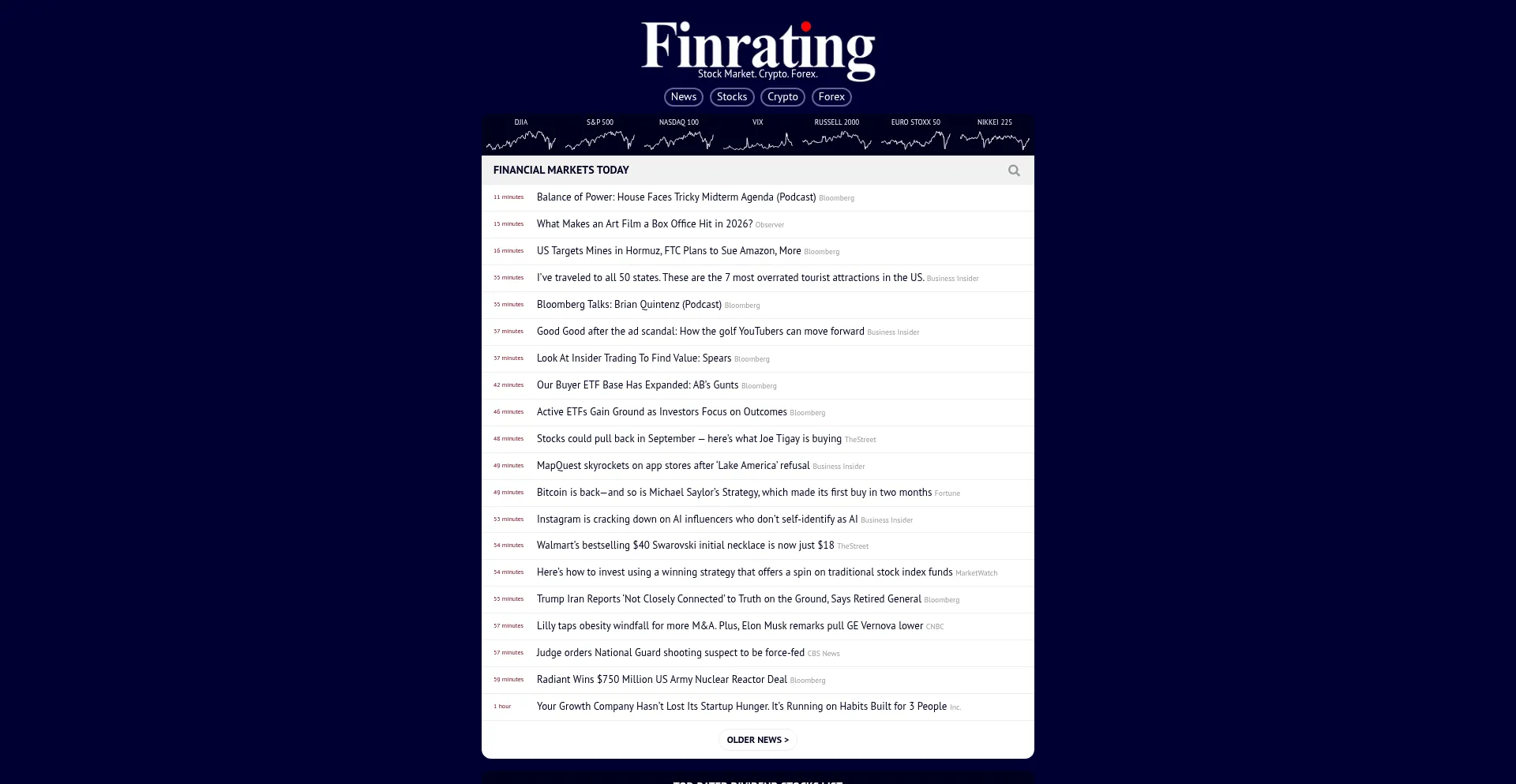 Finrating.net
