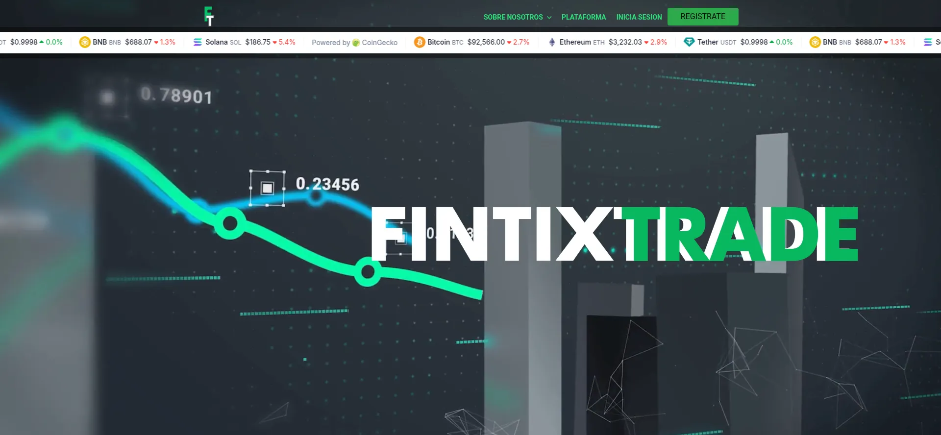 Fintixtrade.com