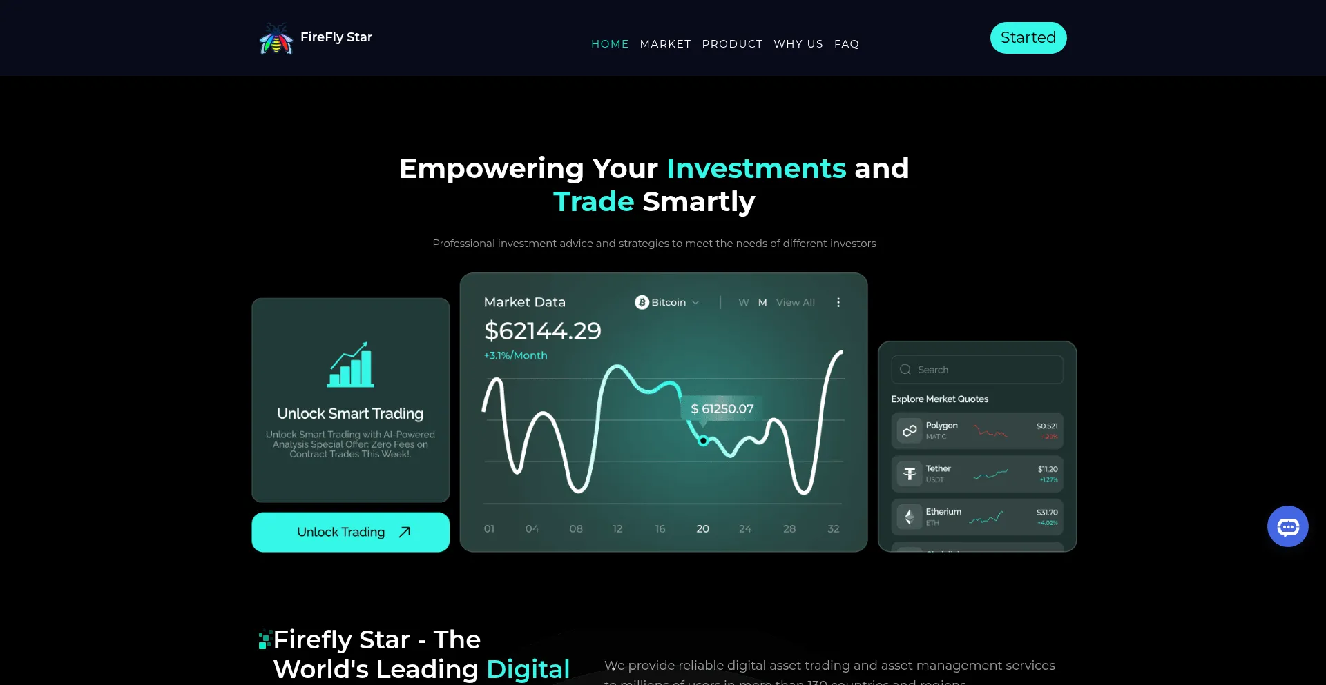 Website screenshot of Fireflytradex.com
