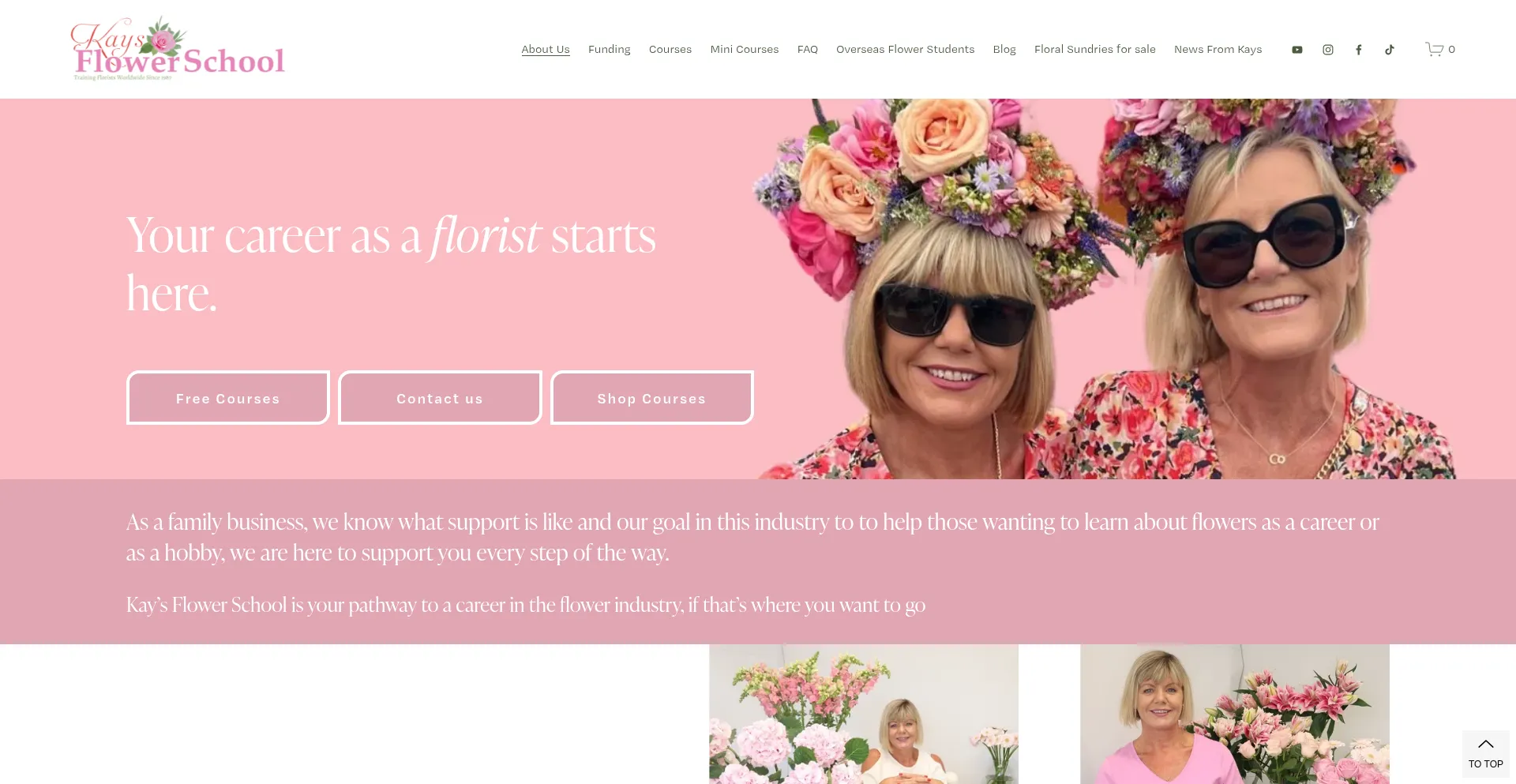 Flowerschoolireland.com