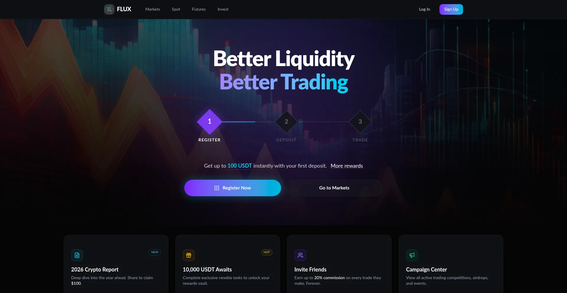 Fluxcoinpro.com