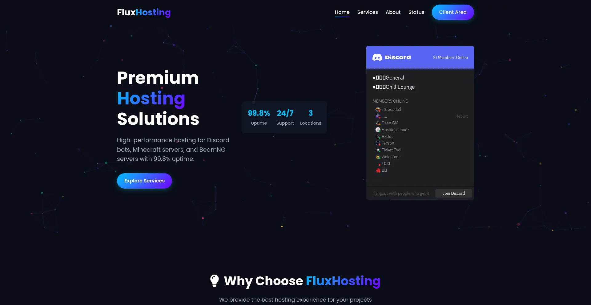 ¿És Seguro y Confiable Fluxhosting.xyz?