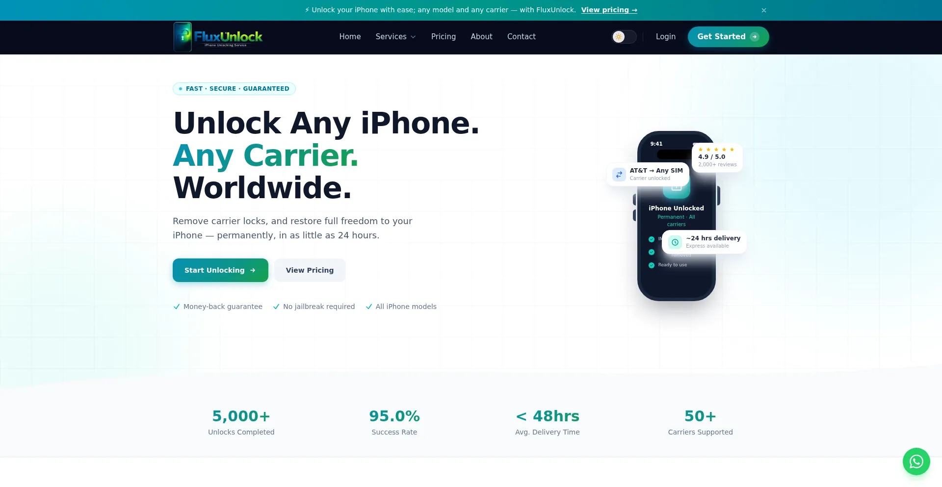 Fluxunlock.com