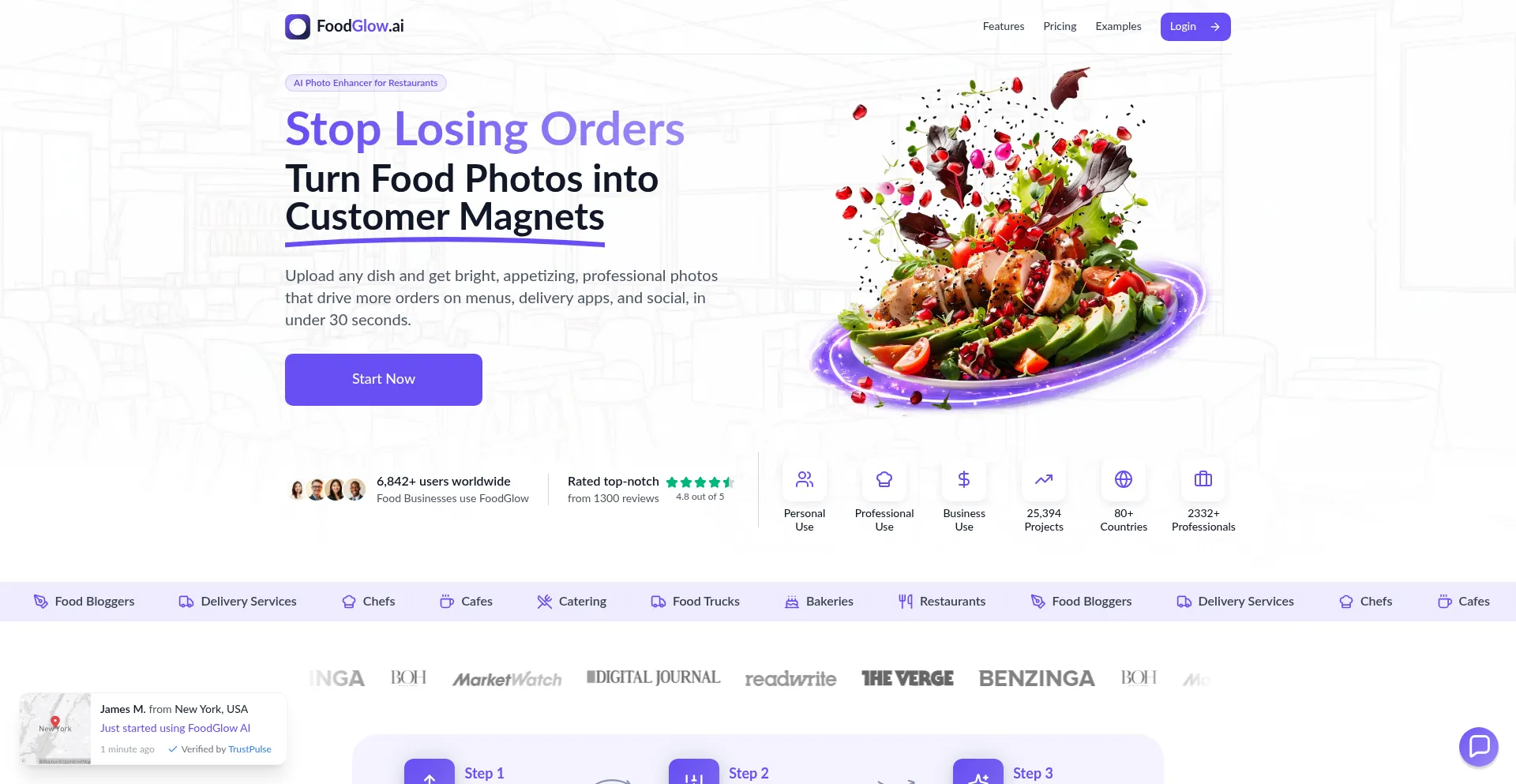 Foodglow.ai