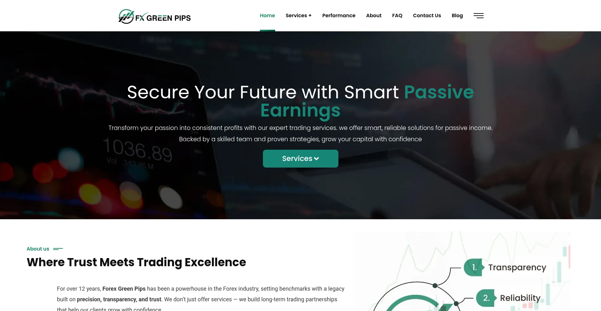 Website screenshot of Forexgreenpips.com