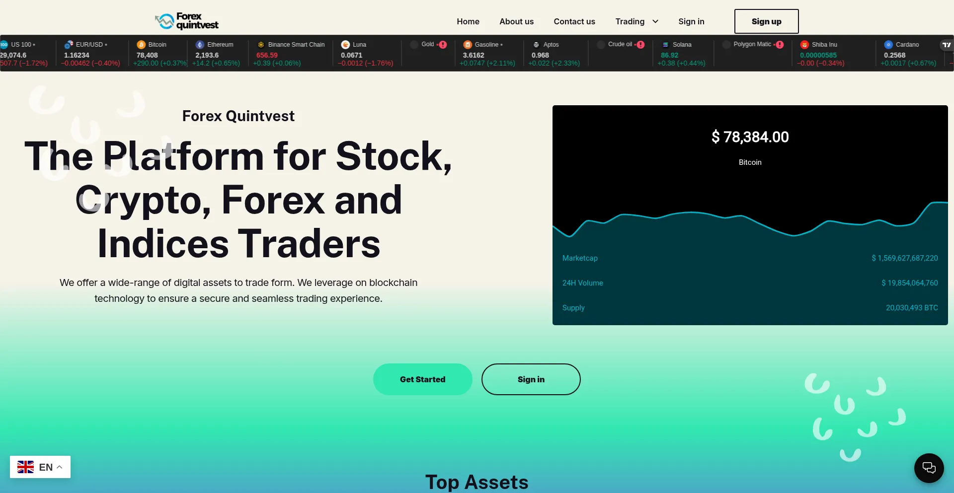 Forexquintvest.com