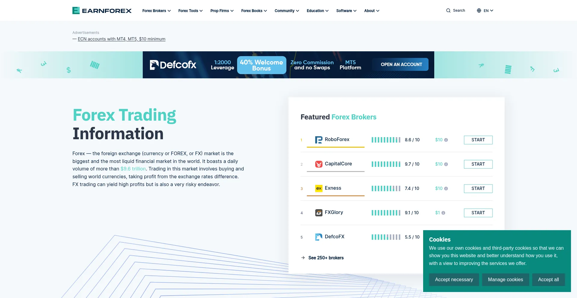 Forexsignallive.com