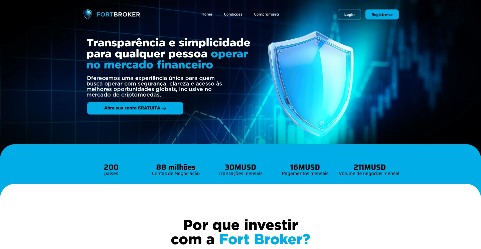 Website screenshot of Fortbroker.com