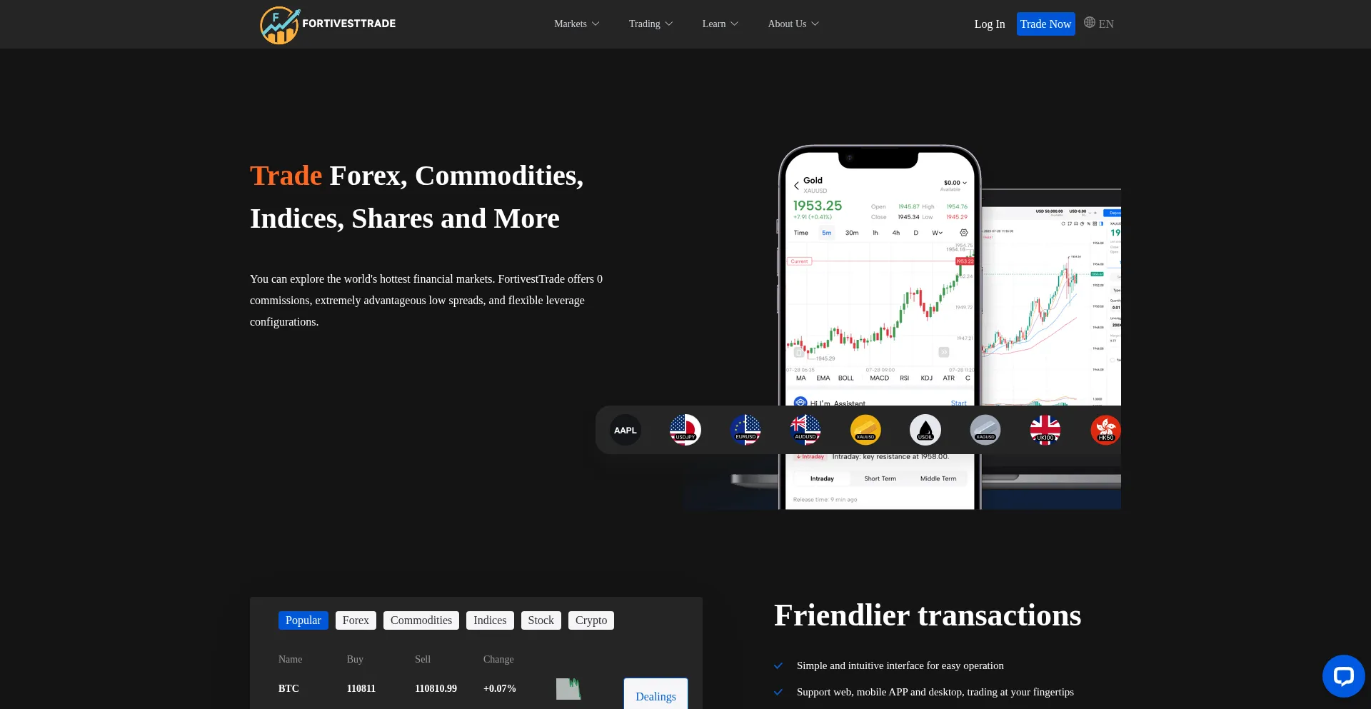 Website screenshot of Fortivesttrade.com