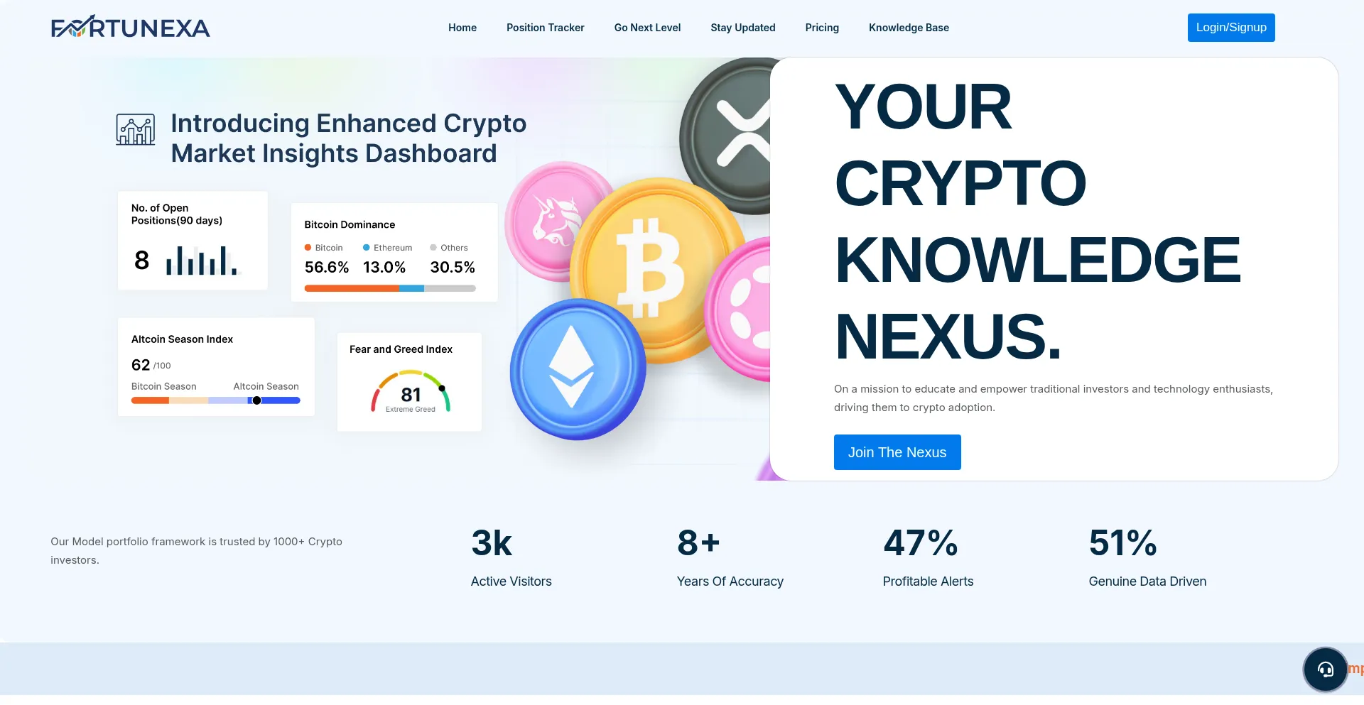 ¿És Seguro y Confiable Fortunexa.io?