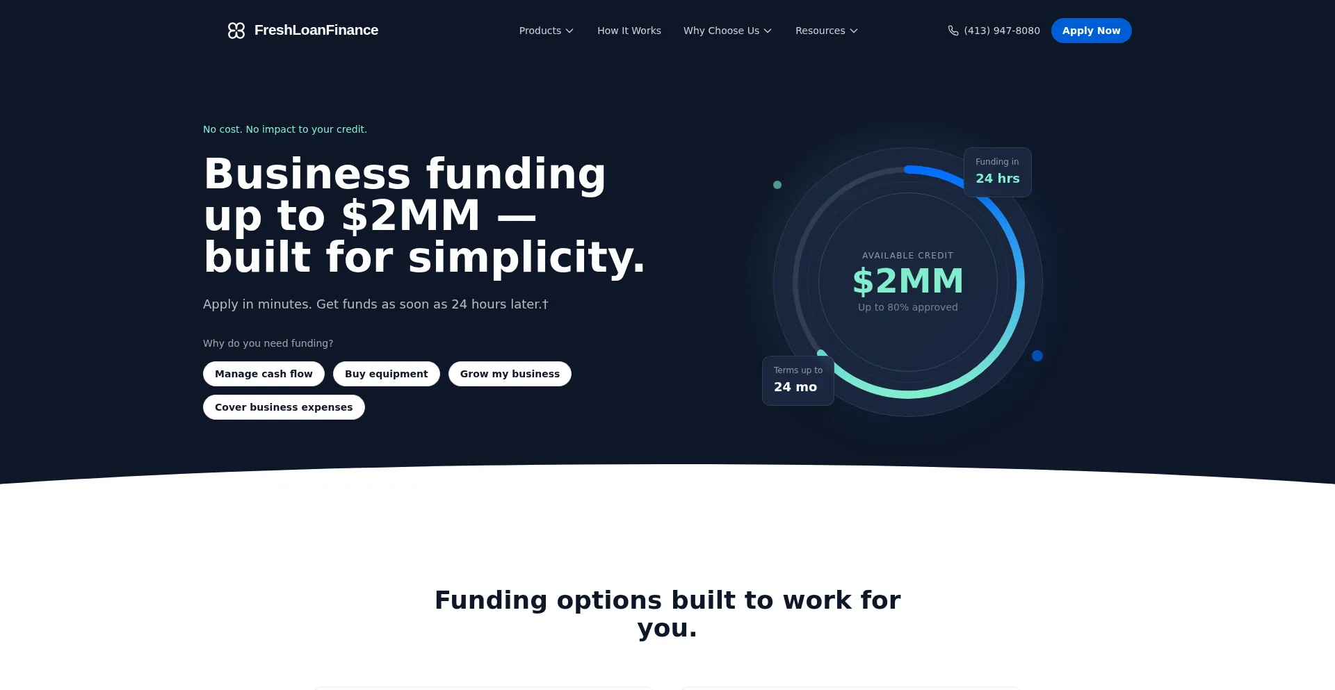 Freshloanfinance.com