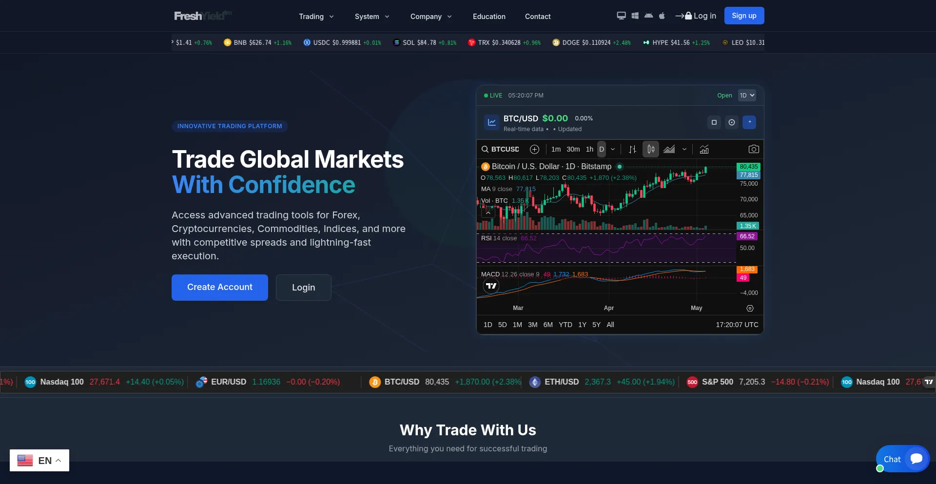 Freshyieldmarket.com