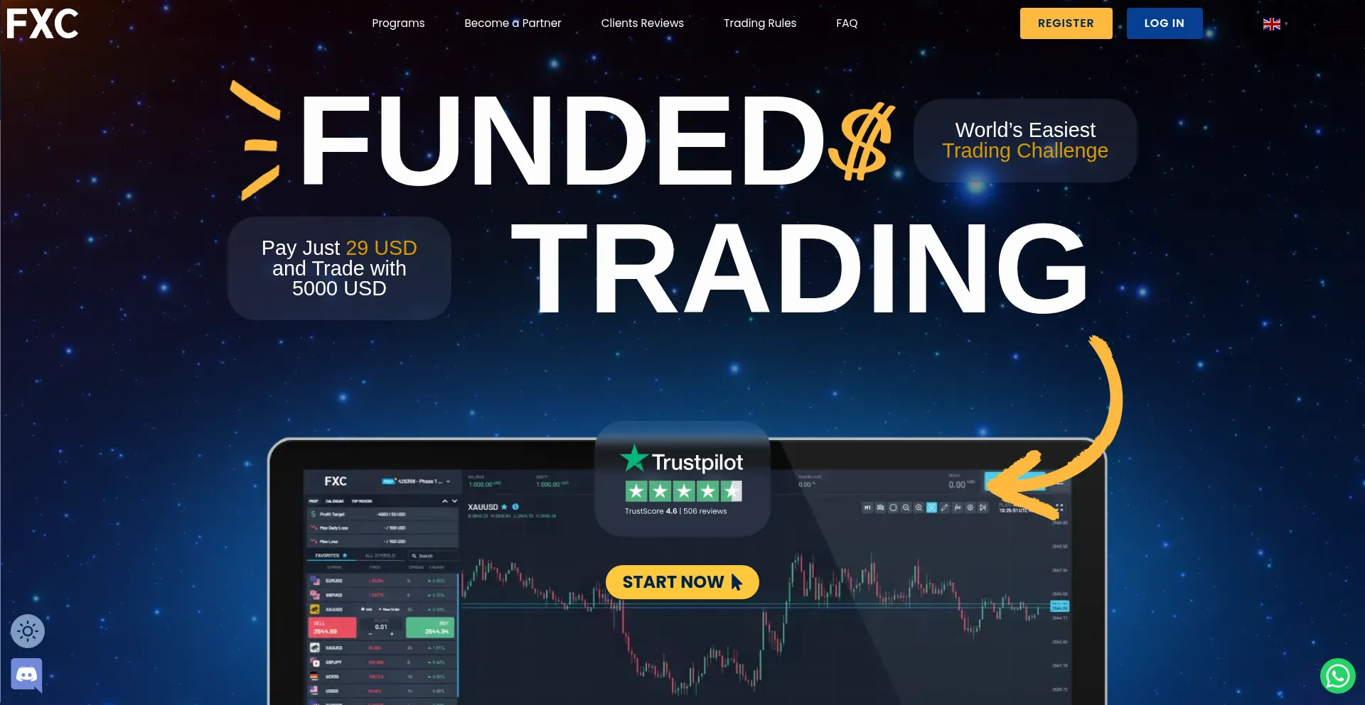 Funded.fxcentrum.com