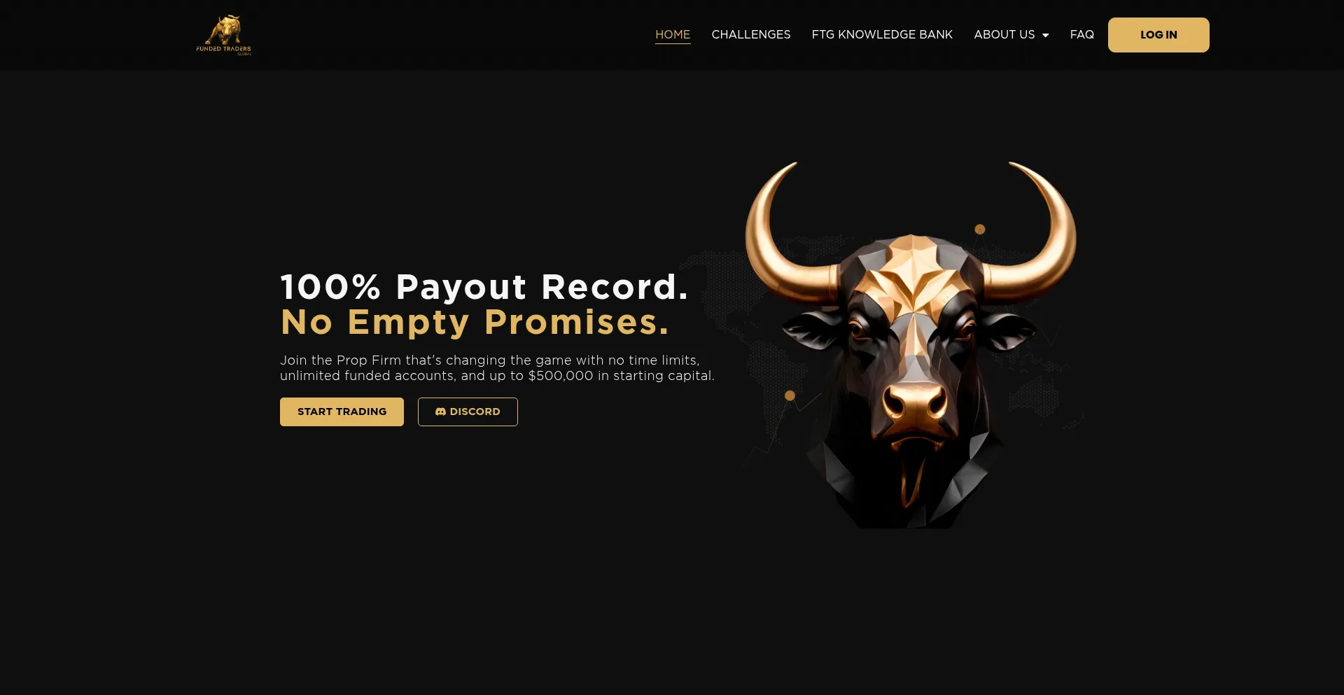 Fundedtradersglobal.com