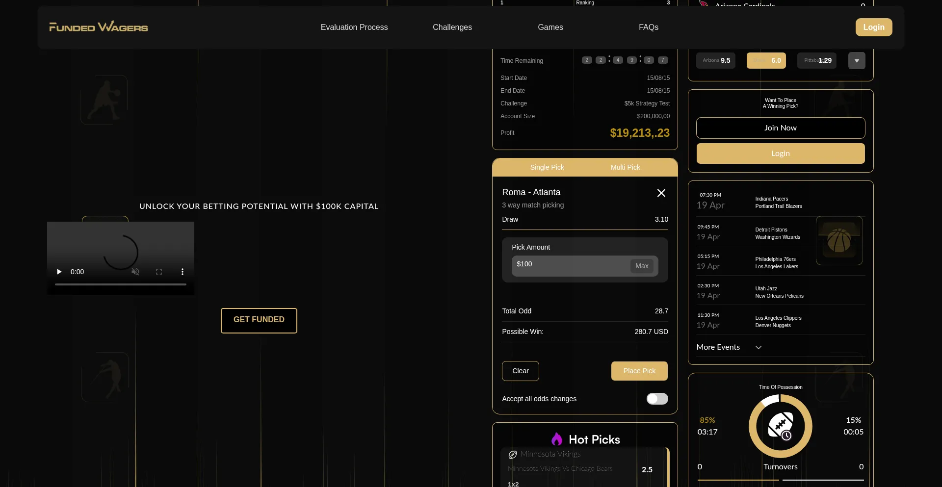 ¿És Seguro y Confiable Fundedwagers.io?