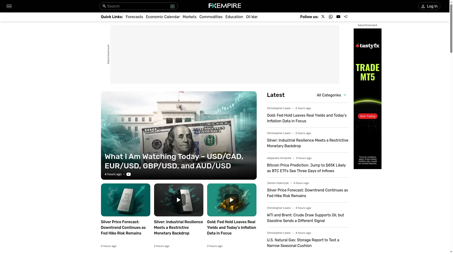 Fxempire.com