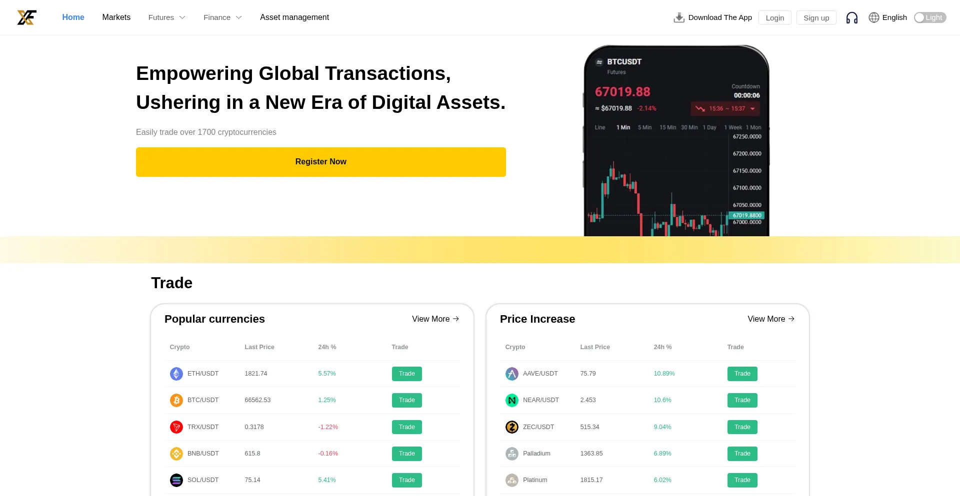 Fxovip2.com