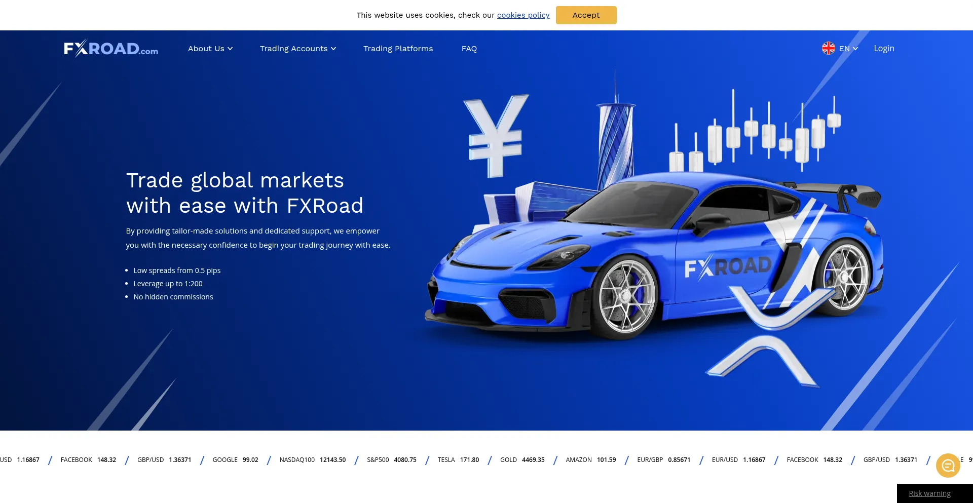Fxroad.com