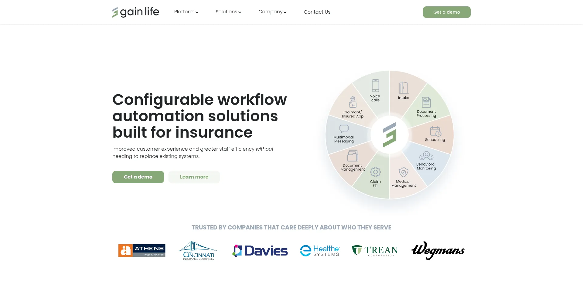 Website screenshot of Gainlife.com