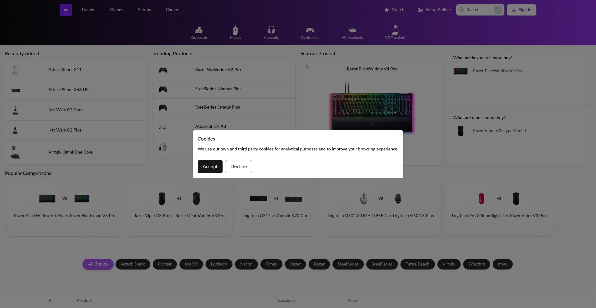 Gamingcompare.com
